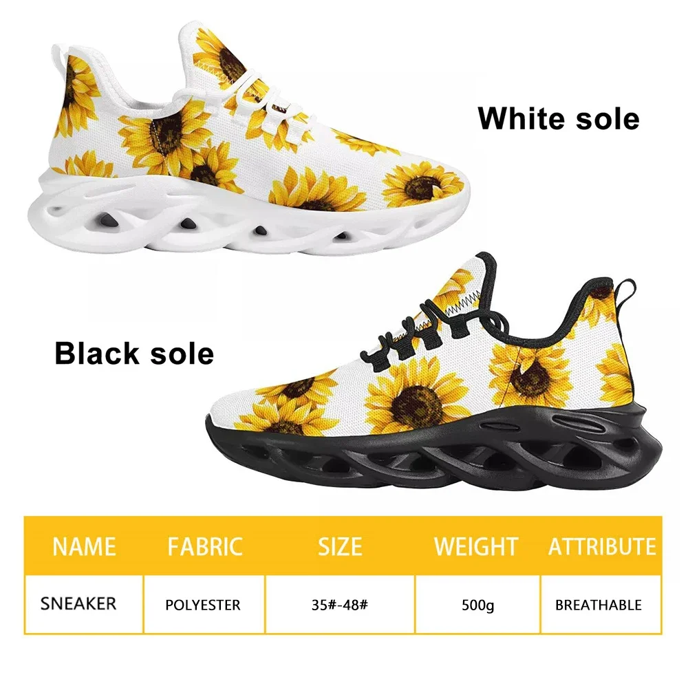 Chaussures d'infirmière de méd - Mesh Sneaker Women avis et prix